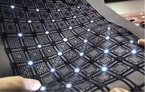 textile innovation