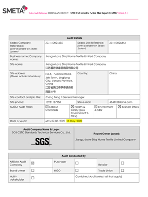SGS Certificate